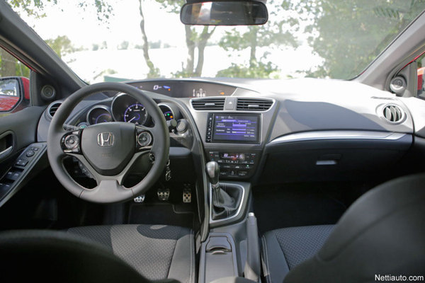 Honda Civic Sport – Oikeesti siisti Sivikki